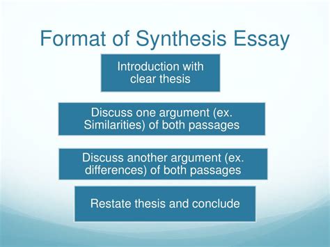 synthesis essay powerpoint