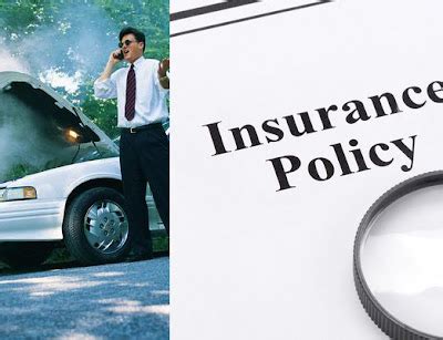 understanding auto insurance basics      cheap insurance companies