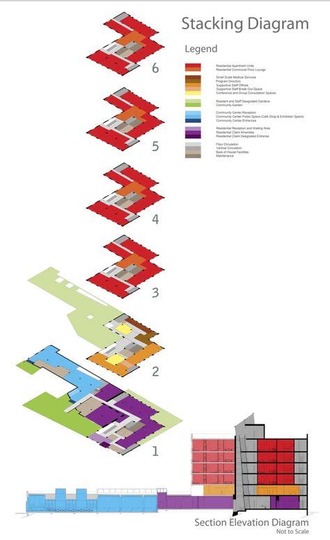 image result  stacking diagrams diagram interior design  architecture