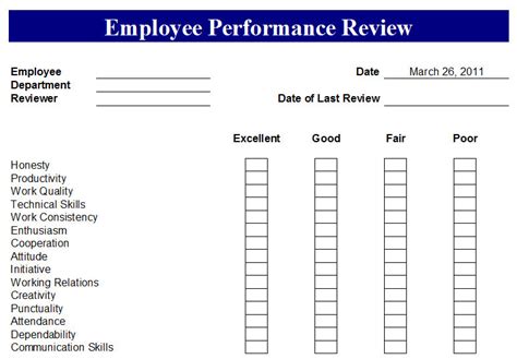 employee performance review form employee performance review template