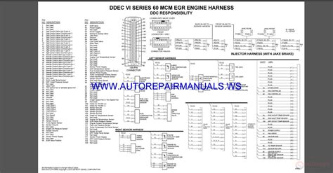 detroit individualsportfolios wiring diagrams manual auto repair manual forum heavy