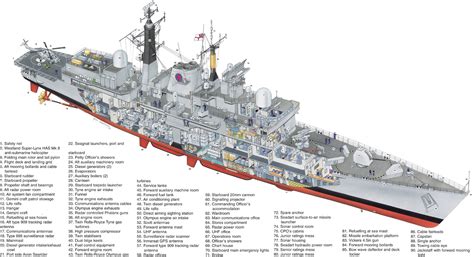 defence secretary names  warship hms cardiff  st davids day royal navy