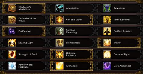 Holy Priest Pvp Guide Classic Wow Holy Priest Healer Leveling Guide
