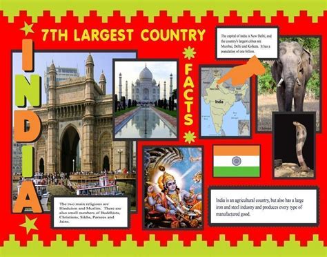 poster  india facts school project poster ideas india facts india poster india