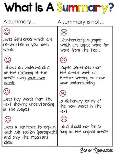 writing  summary