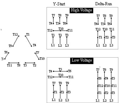 voltage  high voltage wiring  motor  wiring  hp idler high  testing