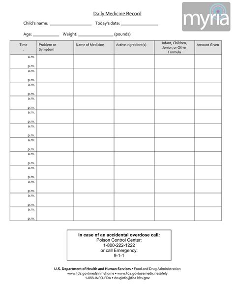 pet health record template   medication chart medication list