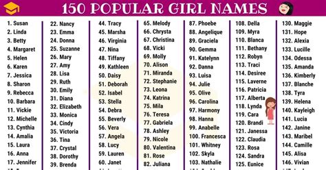 girl names   popular baby girl names  meaning esl girl
