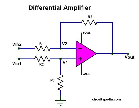 Difference Amplifier Vs Non Inverting Amplifier All About Circuits