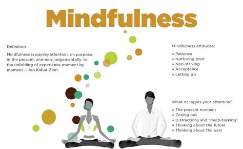 mindfulness defined  resolution   sideways thoughts
