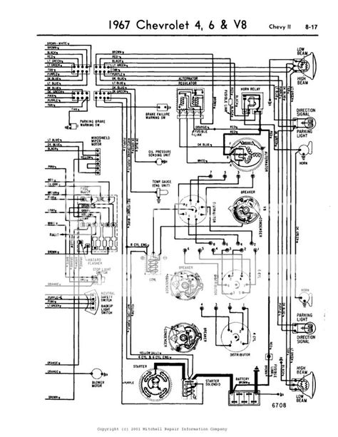 wiring diagram chevy nova forum