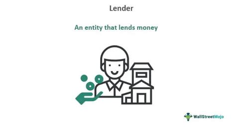 lender meaning explained types examples