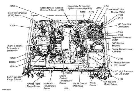 ford explorer wiring diagram maria schematic