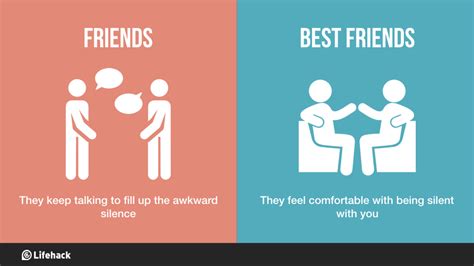 8 illustrations showing the key differences between best