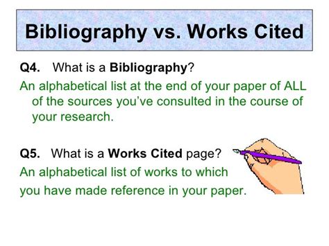 How To Cite 101