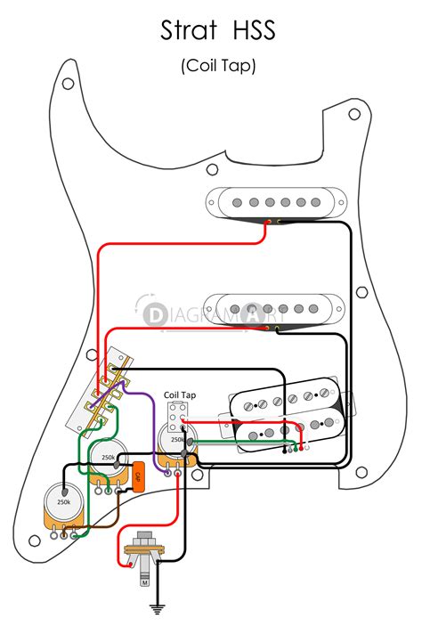 volume  tone hss wiring diagram