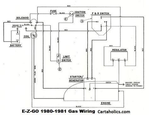 ezgo txt gas wiring diagram wiring boards