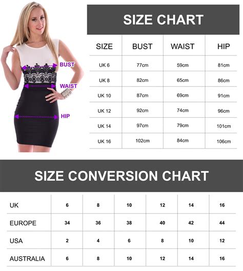 Womens Plus Size Measurement Chart