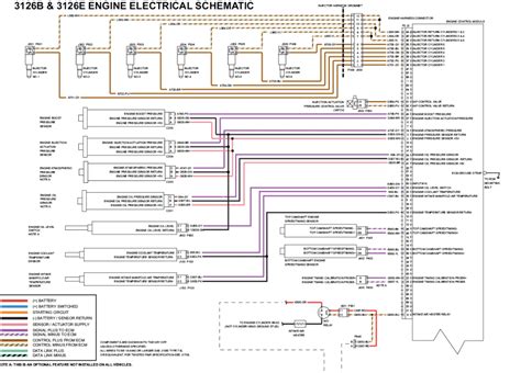 caterpillar ecm wiring diagram enstitch