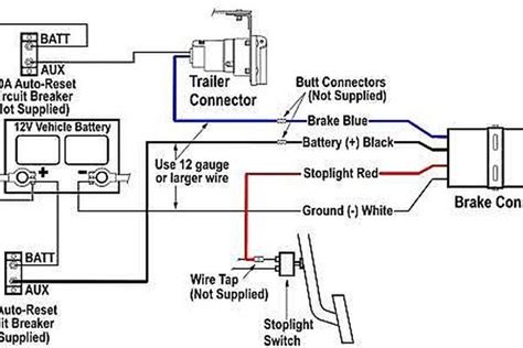 power stop brake controller wiring diagram wiring digital  schematic