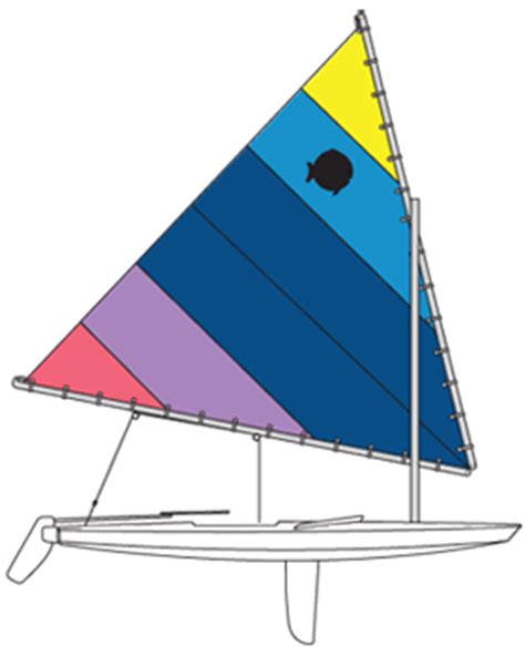 rig  sunfish sailboat diagram