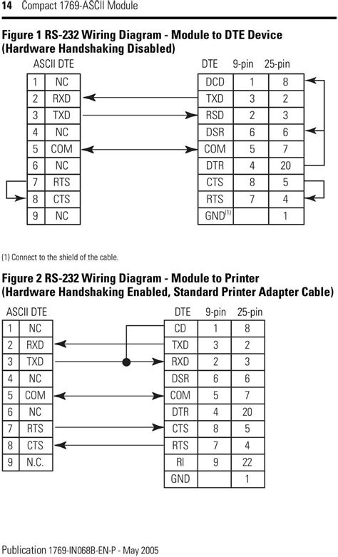 cfg wiring diagram