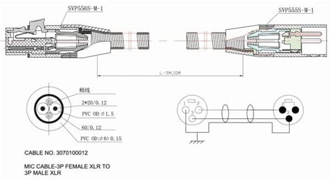 rj  rj cable diagram