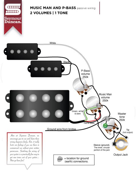 ibanez bass wiring diagram  wiring diagram  electric guitar bookingritzcarlton info