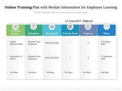 training plan  module information  employee learning