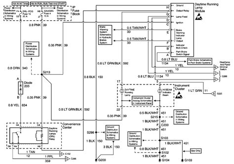 chevrolet tahoe wiring diagram  wiring diagram sample