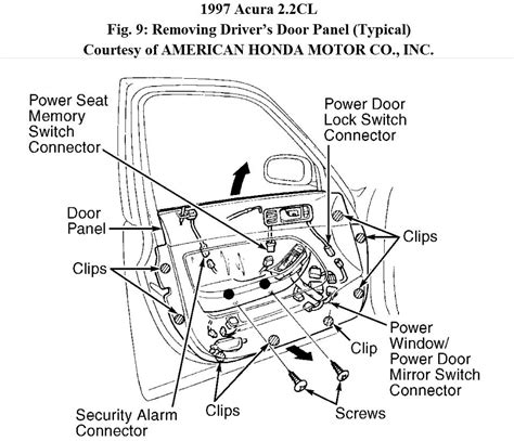 parts   car door diagram