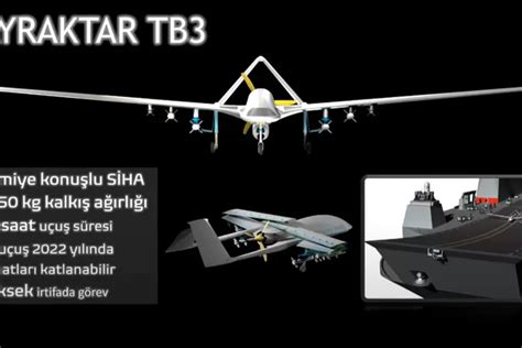 unggul  bayraktar tb turki siap luncurkan bayraktar tb drone tempur khusus