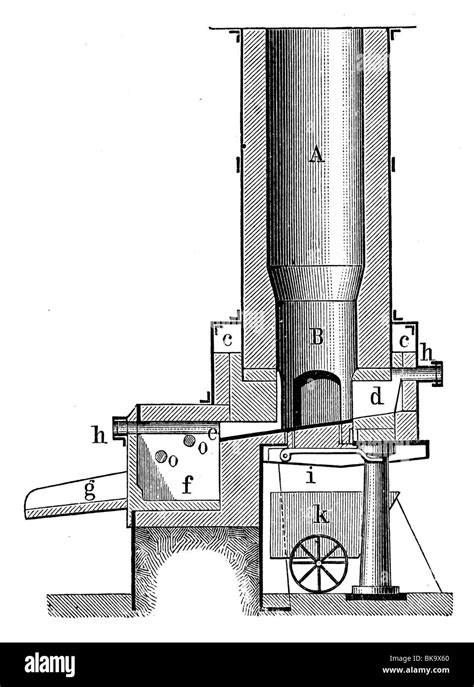 cupola furnace  res stock photography  images alamy