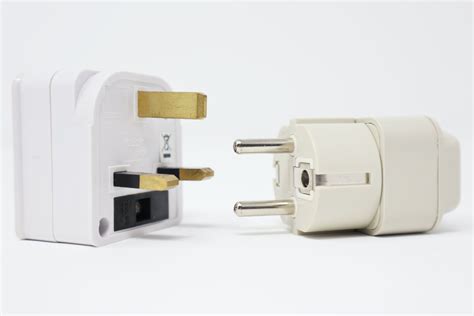 world plugs sockets voltage  adapters  country