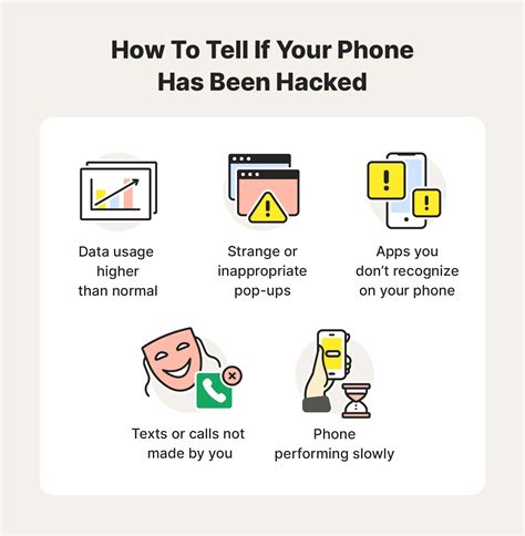 phone hacked  signs protection tips norton