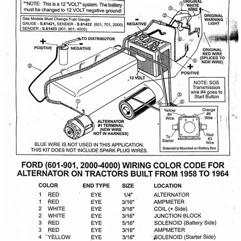 ford  tractor firing order wiring  printable