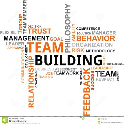 team building   important hr function neocase software