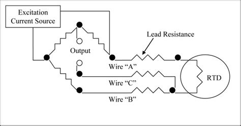 motor rtd wiring diagram sample wiring diagram sample