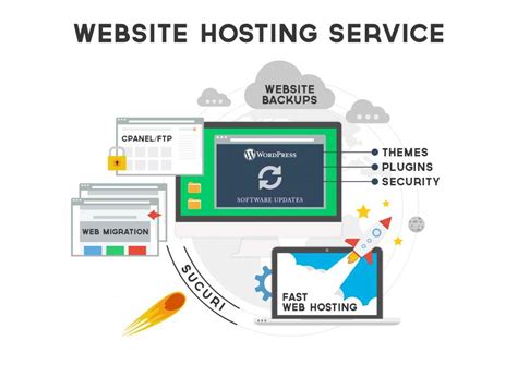 reliable website hosting services  melbourne seo video