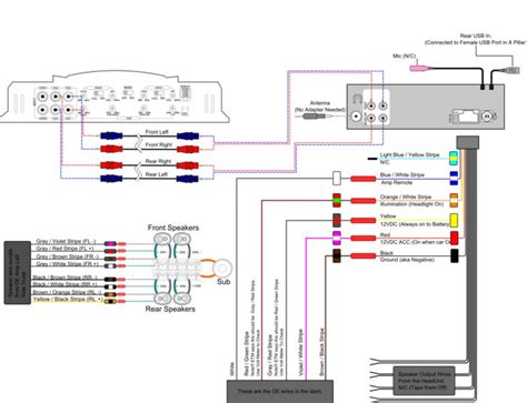 mya cabling car audio speaker wiring diagrams symbols generator