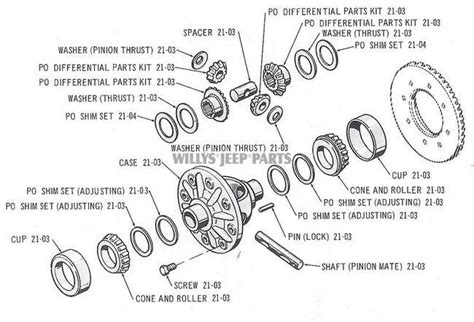 dana model   rear axle differential