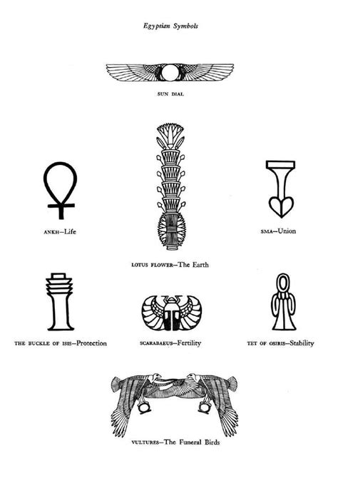 Magic And Mystic Symbols Egyptian Symbols Mystic Symbols