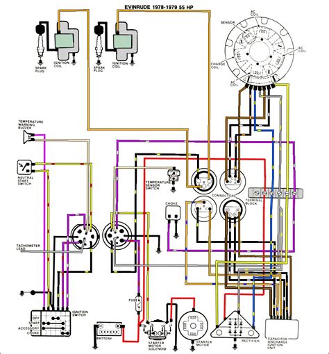 johnson  hp outboard wiring diagram  johnson sea horse  hp electric shift