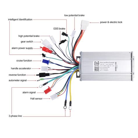 brushless motor controller wiring diagram wiring