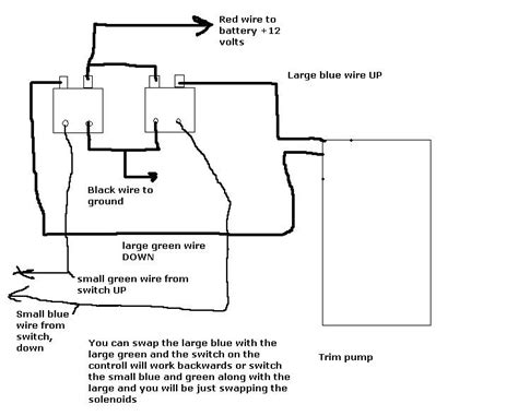 mercruiser trim sender wiring diagram  wiring diagram