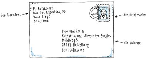 wo kommt die briefmarke hin briefe im deutschunterricht