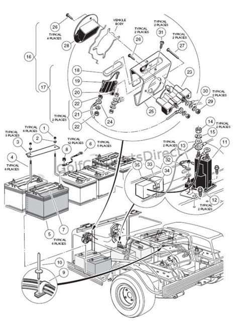 wiring diagram   club car ds