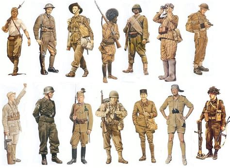 World War Ii Uniform Click Quiz