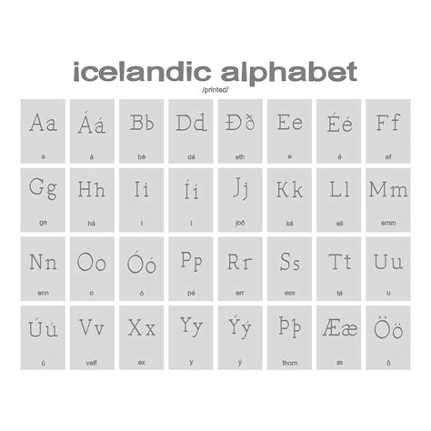 introduction   icelandic language icelandair