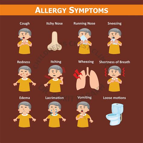 common symptoms  allergy  children dr ankit parakh